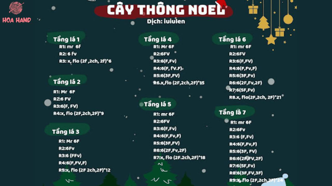 Chart móc cây thông noel bằng len